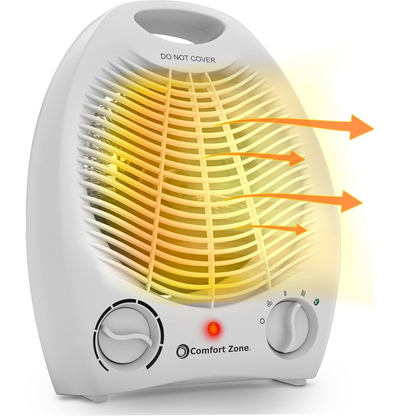 Calefactor Eléctrico